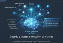Quando a IA passa a escolher as marcas.